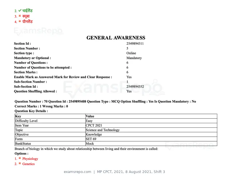 MP CPCT 2021 question paper, 8 August 2021, Shift 3, page 87 of 97