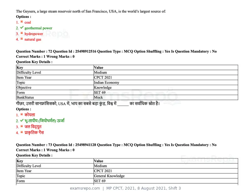 MP CPCT 2021 question paper, 8 August 2021, Shift 3, page 90 of 97