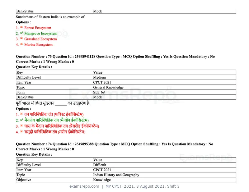 MP CPCT 2021 question paper, 8 August 2021, Shift 3, page 91 of 97