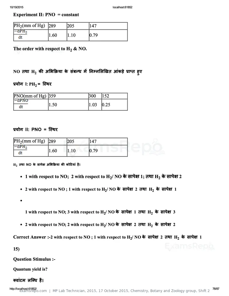 MP Lab Technician 2015 answer key, 17 October 2015, Chemistry, Botany and Zoology group, Shift 2, page 78 of 87