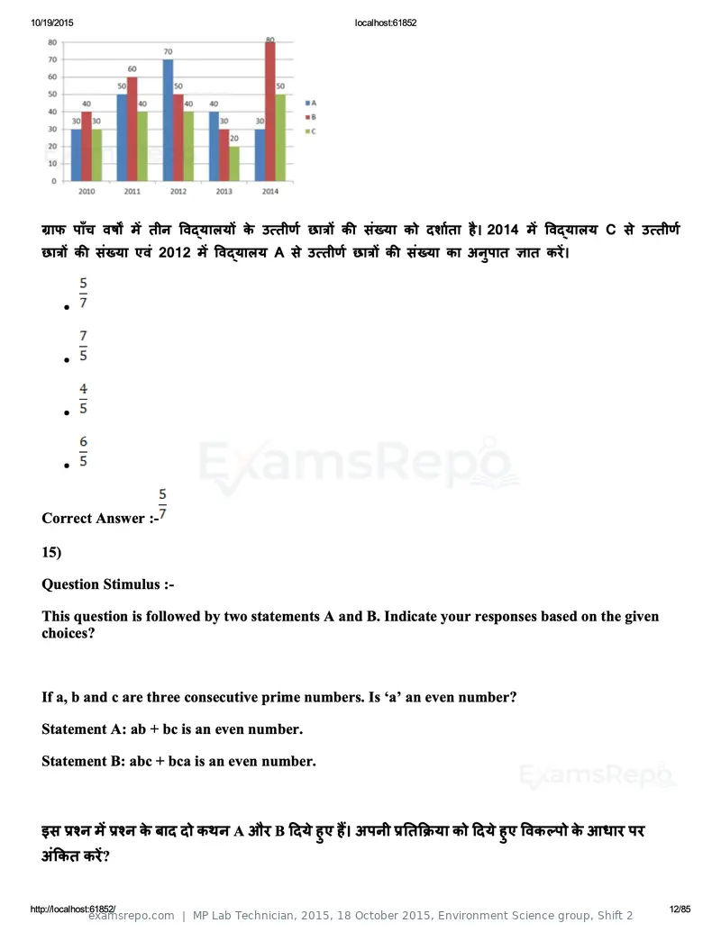 MP Lab Technician 2015 answer key, 18 October 2015, Environment Science group, Shift 2, page 12 of 85