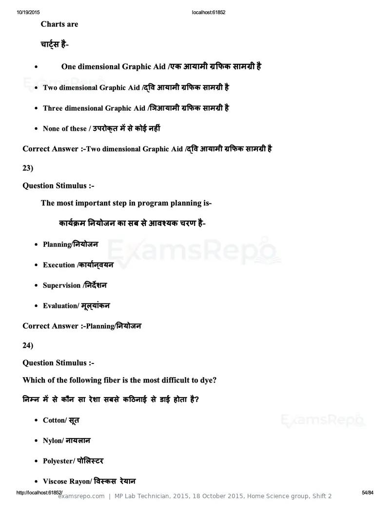 MP Lab Technician 2015 question paper, 18 October 2015, Home Science group, Shift 2, page 54 of 84