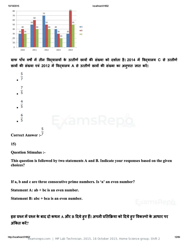 MP Lab Technician 2015 answer key, 18 October 2015, Home Science group, Shift 2, page 12 of 84