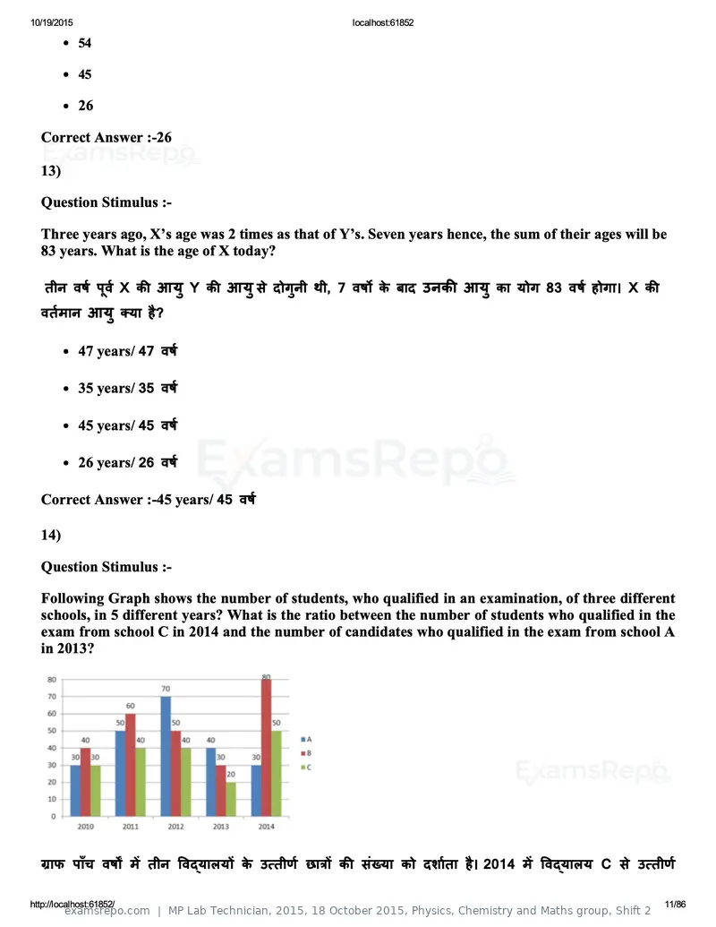MP Lab Technician 2015 answer key, 18 October 2015, Physics, Chemistry and Maths group, Shift 2, page 11 of 86