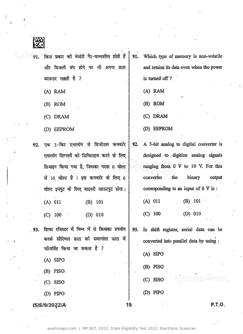 MP SET 2022 question paper, State Eligibility Test 2022, Electronic Sciences, page 17 of 40