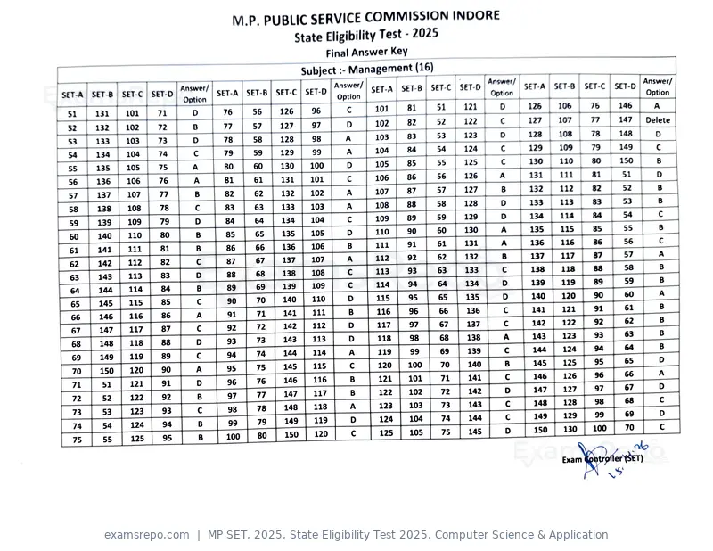 MP SET 2025 answer key, State Eligibility Test 2025, Computer Science & Application, page 13 of 23