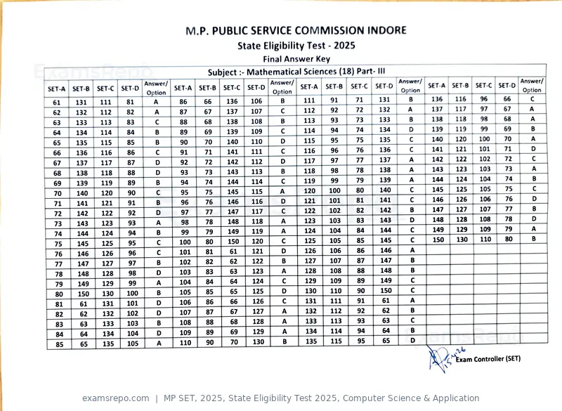 MP SET 2025 answer key, State Eligibility Test 2025, Computer Science & Application, page 16 of 23
