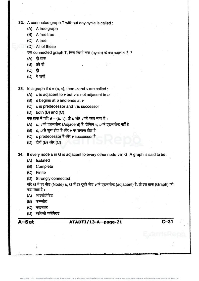 MPESB Combined Assistant Programmer 2013 question paper, All papers, Combined Assistant Programmer, IT Operator, Data Entry Operator and Computer Operator Recruitment Test, page 21 of 48