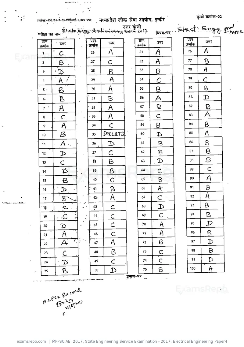 MPPSC AE 2017 answer key, State Engineering Service Examination - 2017, Electrical Engineering Paper-I, page 5 of 5