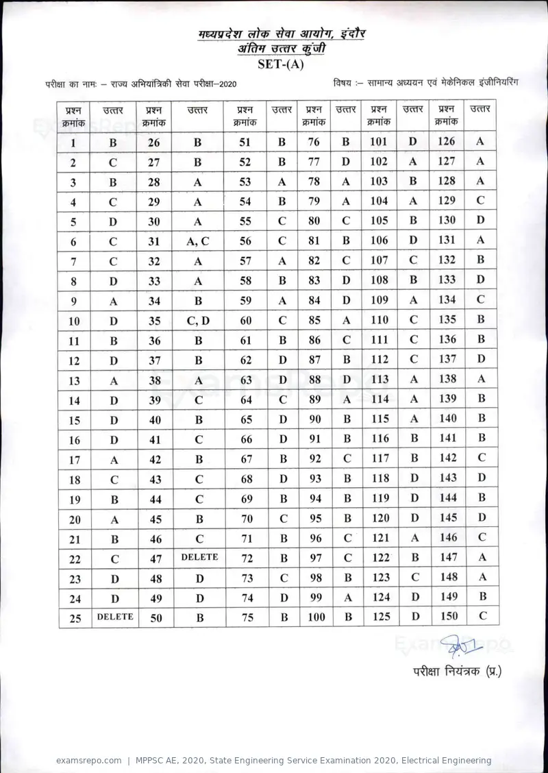 MPPSC AE 2020 answer key, State Engineering Service Examination 2020, Electrical Engineering, page 10 of 17