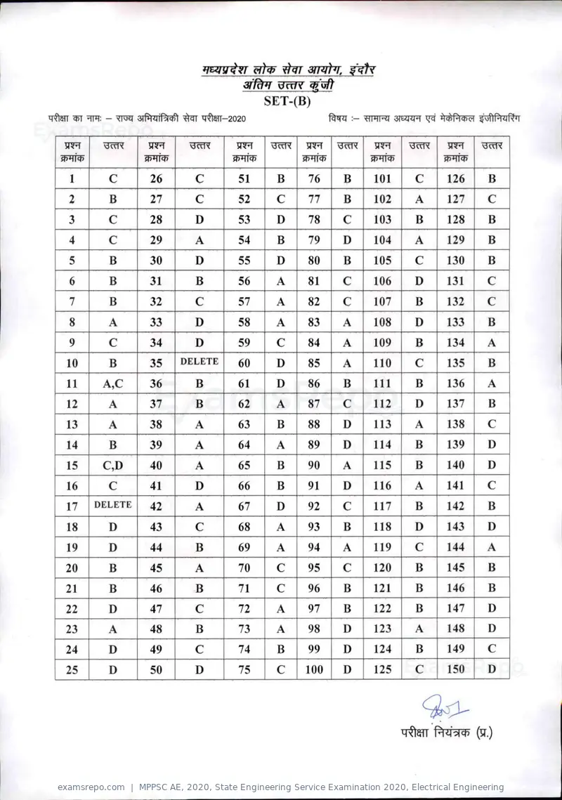MPPSC AE 2020 answer key, State Engineering Service Examination 2020, Electrical Engineering, page 11 of 17