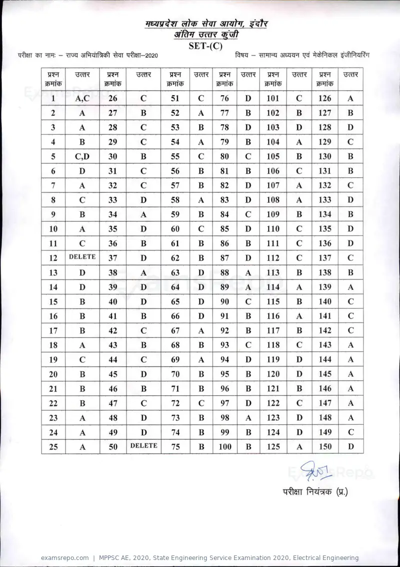 MPPSC AE 2020 answer key, State Engineering Service Examination 2020, Electrical Engineering, page 12 of 17