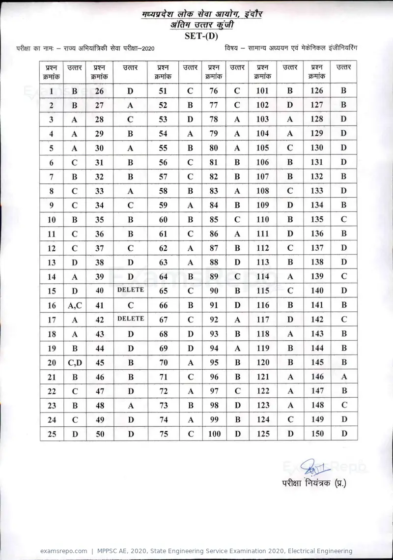 MPPSC AE 2020 answer key, State Engineering Service Examination 2020, Electrical Engineering, page 13 of 17