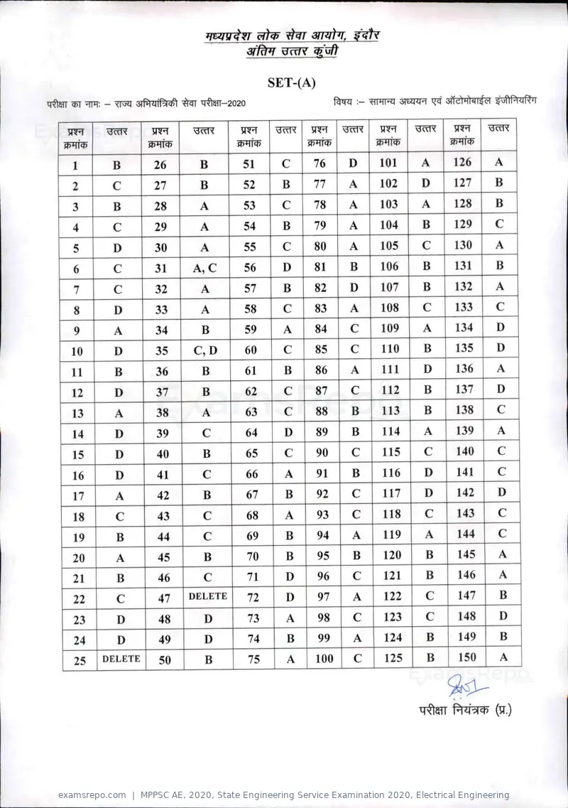 MPPSC AE 2020 answer key, State Engineering Service Examination 2020, Electrical Engineering, page 14 of 17