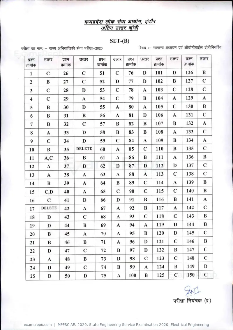 MPPSC AE 2020 answer key, State Engineering Service Examination 2020, Electrical Engineering, page 15 of 17