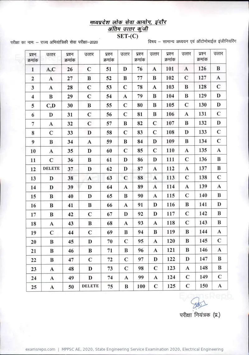 MPPSC AE 2020 answer key, State Engineering Service Examination 2020, Electrical Engineering, page 16 of 17