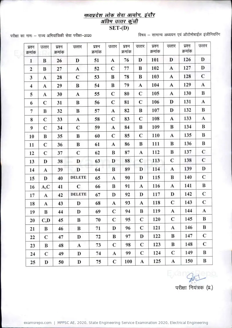 MPPSC AE 2020 answer key, State Engineering Service Examination 2020, Electrical Engineering, page 17 of 17