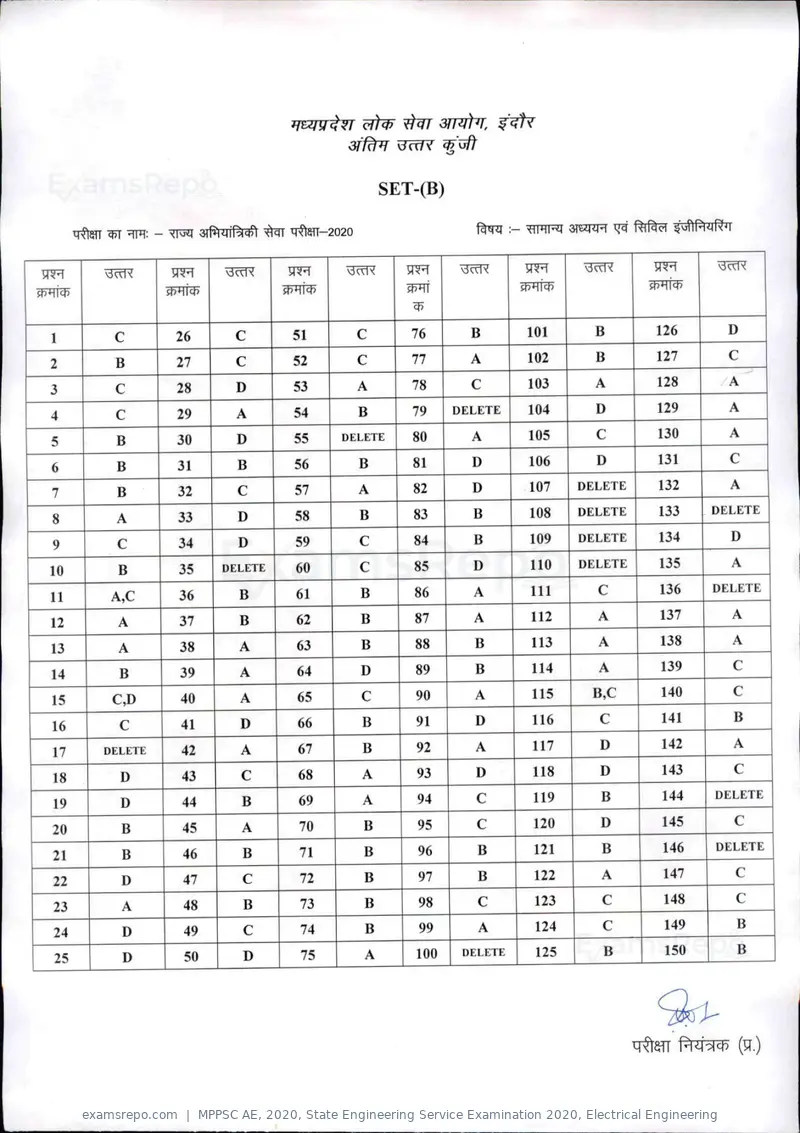 MPPSC AE 2020 answer key, State Engineering Service Examination 2020, Electrical Engineering, page 3 of 17