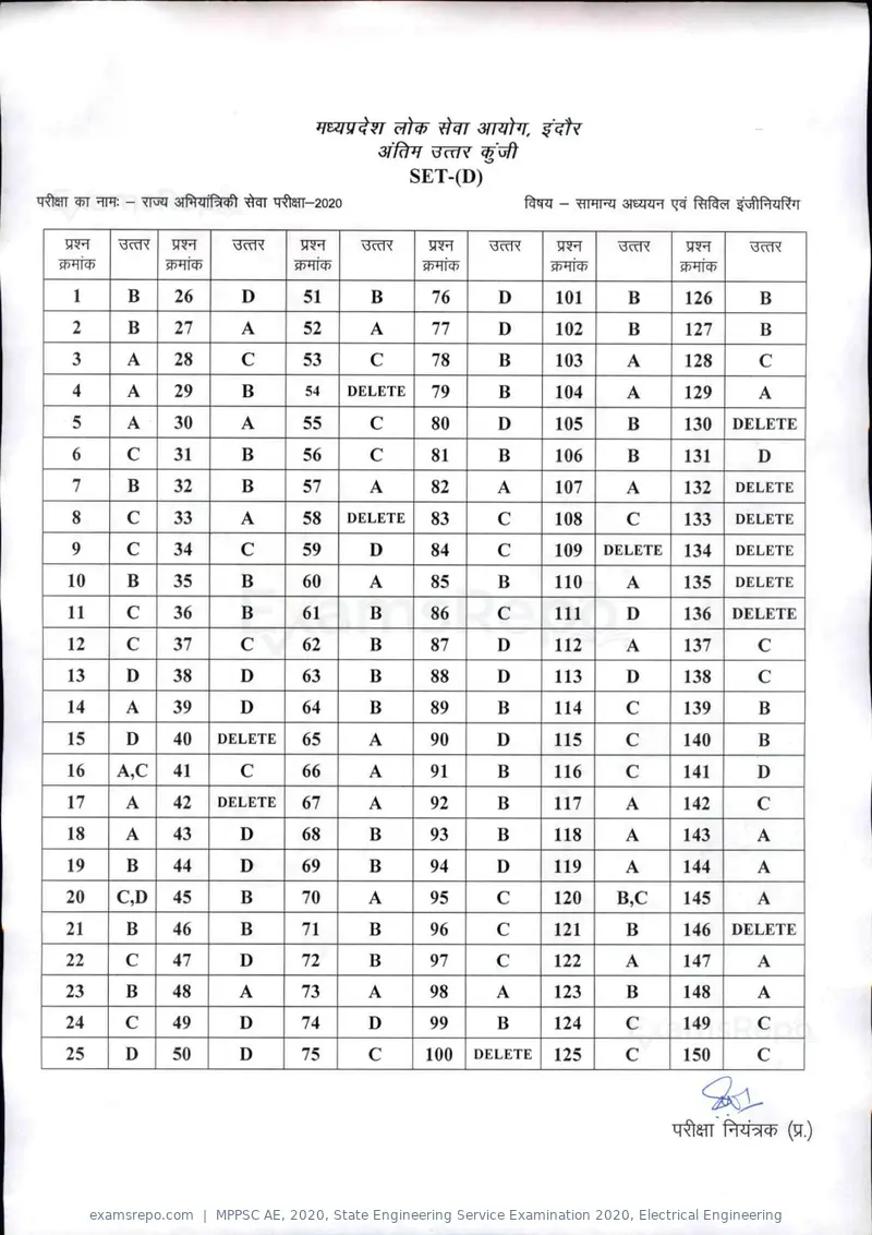 MPPSC AE 2020 answer key, State Engineering Service Examination 2020, Electrical Engineering, page 5 of 17