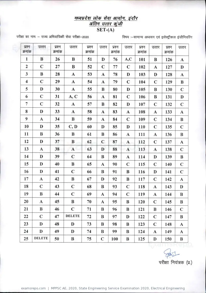 MPPSC AE 2020 answer key, State Engineering Service Examination 2020, Electrical Engineering, page 6 of 17