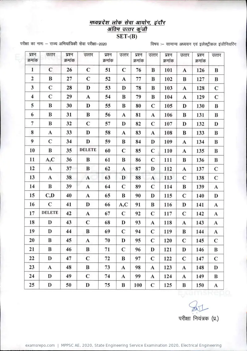 MPPSC AE 2020 answer key, State Engineering Service Examination 2020, Electrical Engineering, page 7 of 17