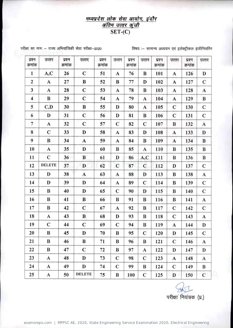 MPPSC AE 2020 answer key, State Engineering Service Examination 2020, Electrical Engineering, page 8 of 17