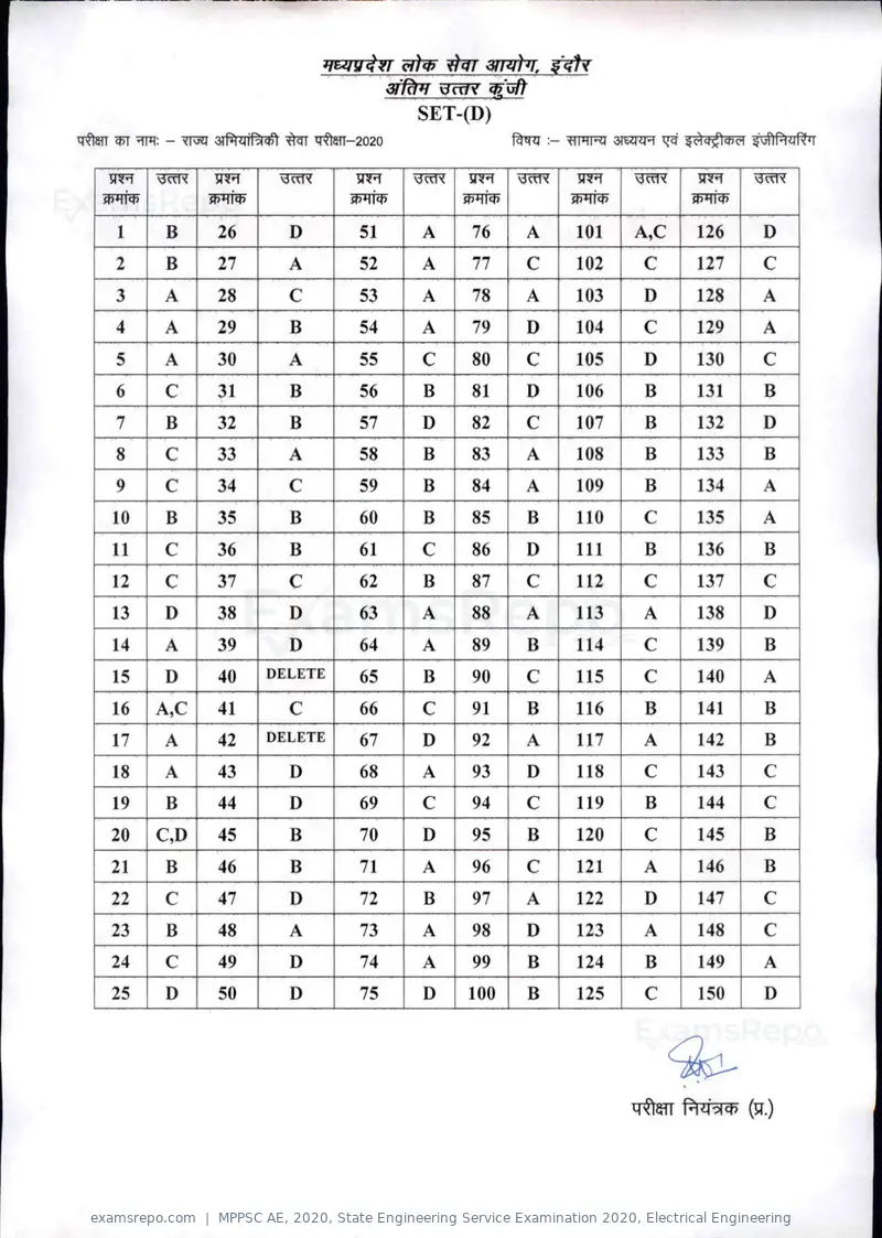 MPPSC AE 2020 answer key, State Engineering Service Examination 2020, Electrical Engineering, page 9 of 17