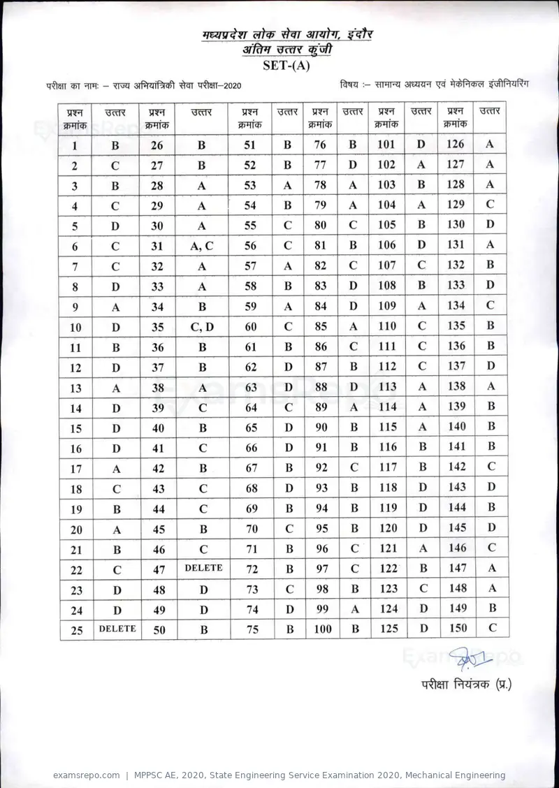 MPPSC AE 2020 answer key, State Engineering Service Examination 2020, Mechanical Engineering, page 10 of 17