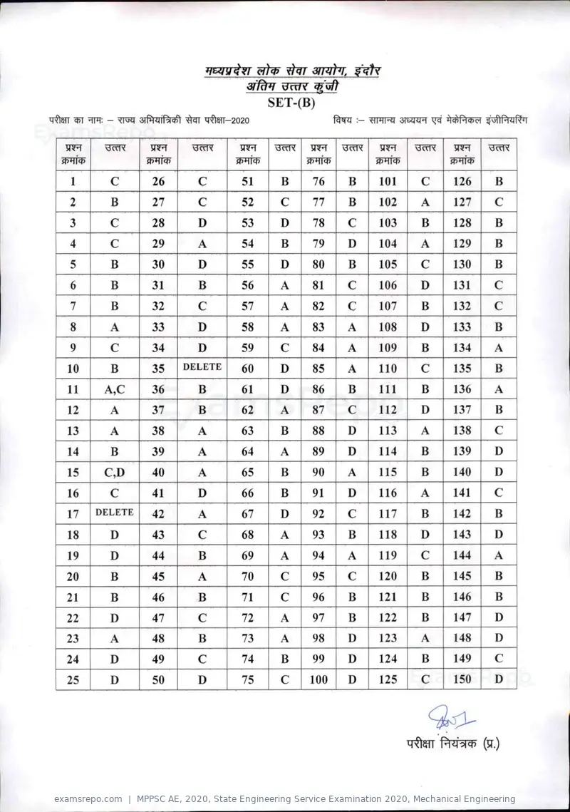 MPPSC AE 2020 answer key, State Engineering Service Examination 2020, Mechanical Engineering, page 11 of 17