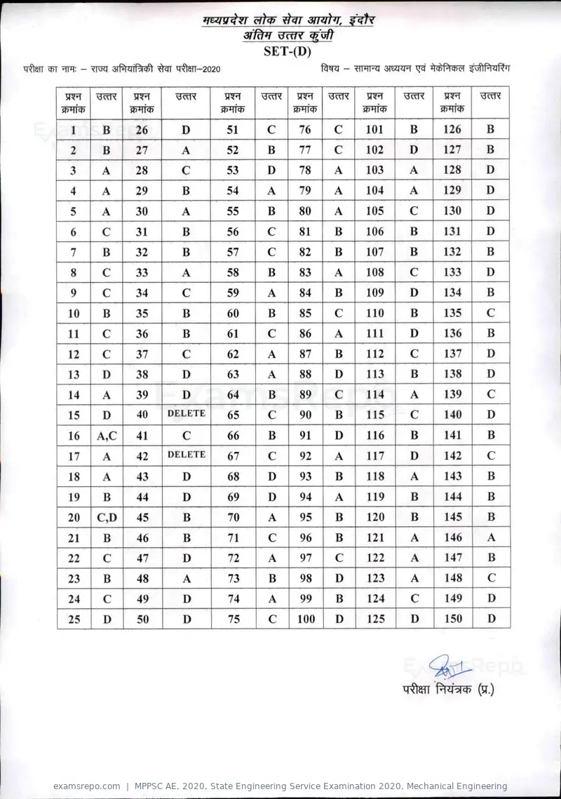 MPPSC AE 2020 answer key, State Engineering Service Examination 2020, Mechanical Engineering, page 13 of 17