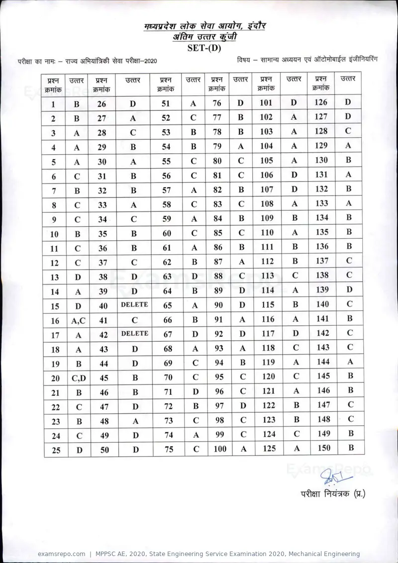 MPPSC AE 2020 answer key, State Engineering Service Examination 2020, Mechanical Engineering, page 17 of 17