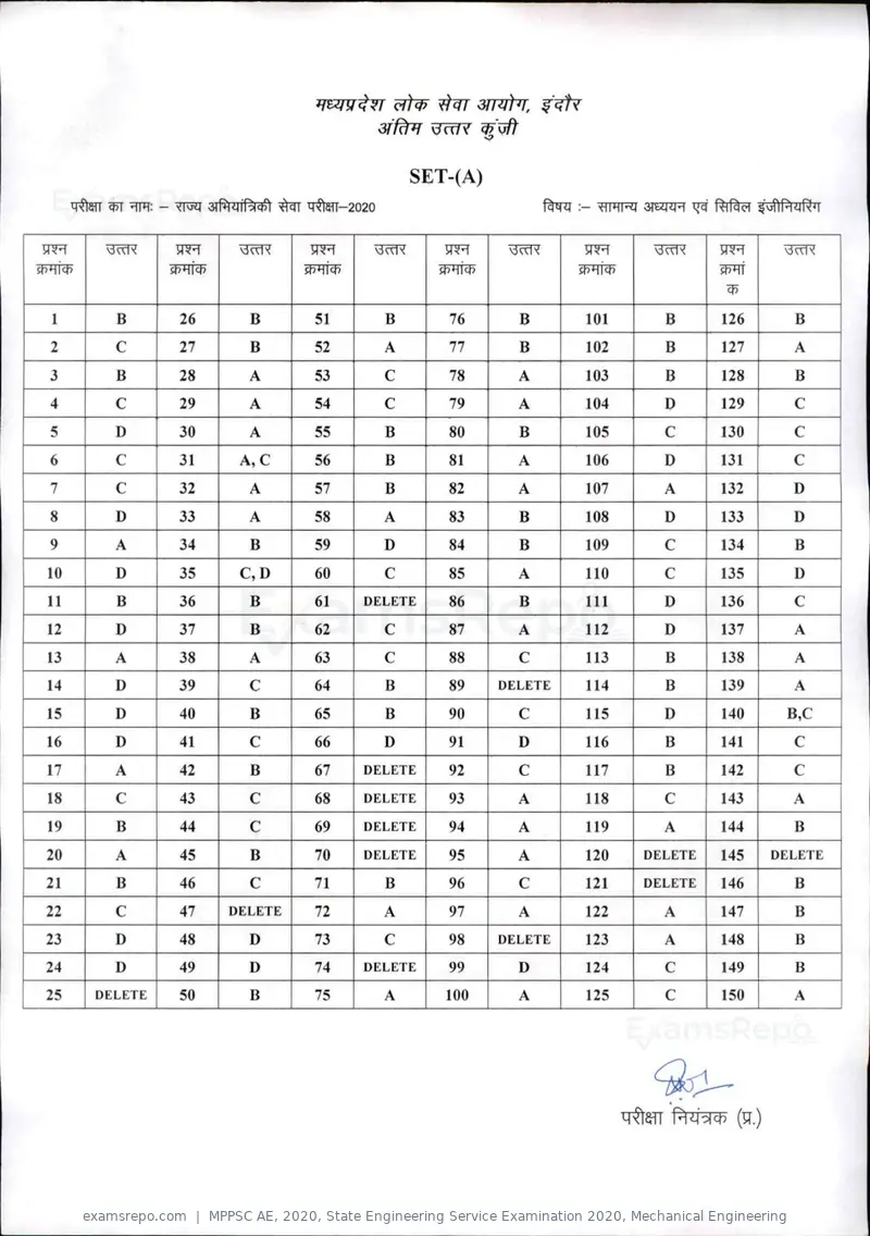 MPPSC AE 2020 answer key, State Engineering Service Examination 2020, Mechanical Engineering, page 2 of 17