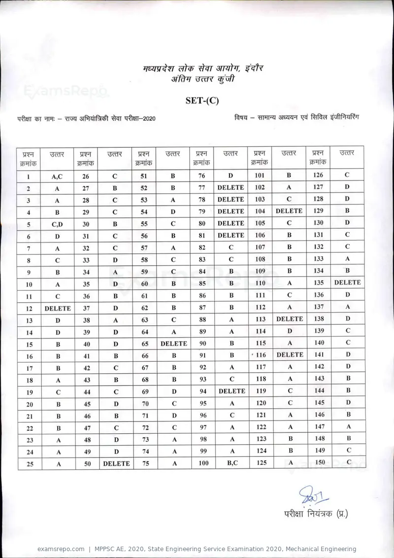 MPPSC AE 2020 answer key, State Engineering Service Examination 2020, Mechanical Engineering, page 4 of 17
