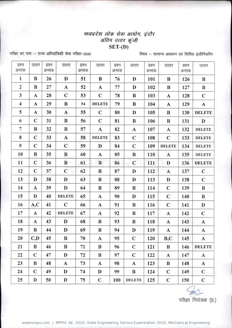MPPSC AE 2020 answer key, State Engineering Service Examination 2020, Mechanical Engineering, page 5 of 17