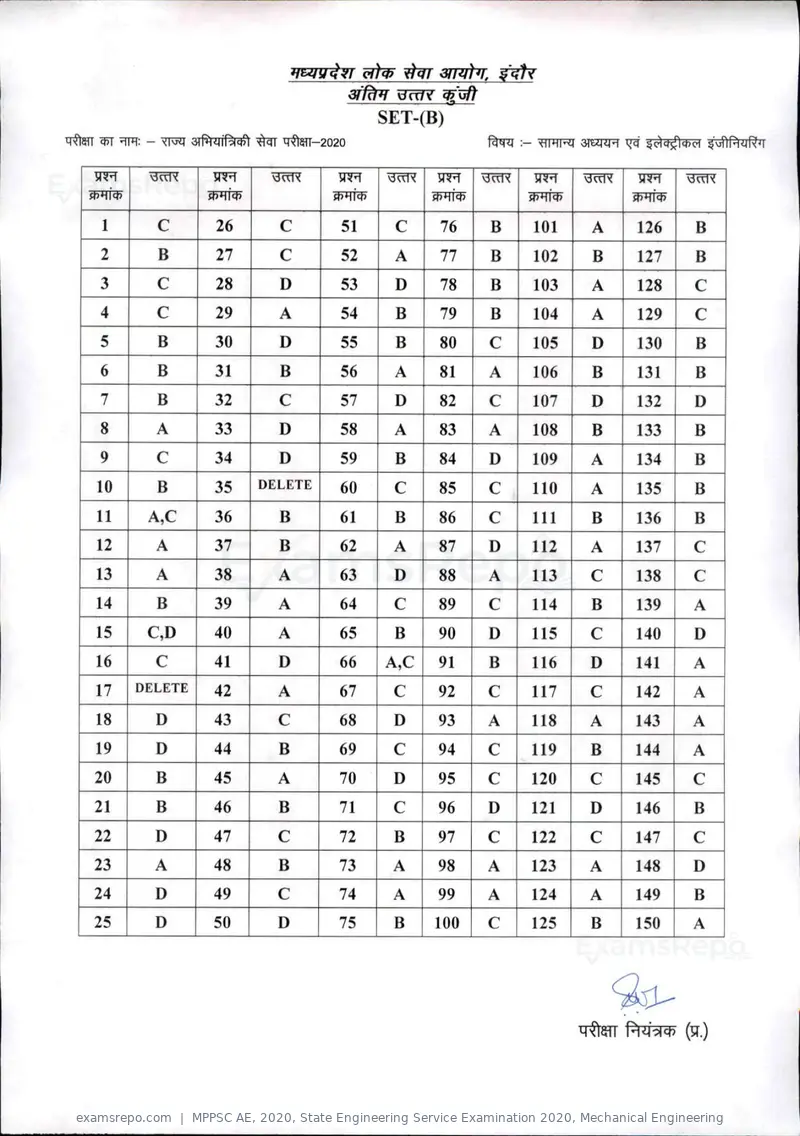 MPPSC AE 2020 answer key, State Engineering Service Examination 2020, Mechanical Engineering, page 7 of 17