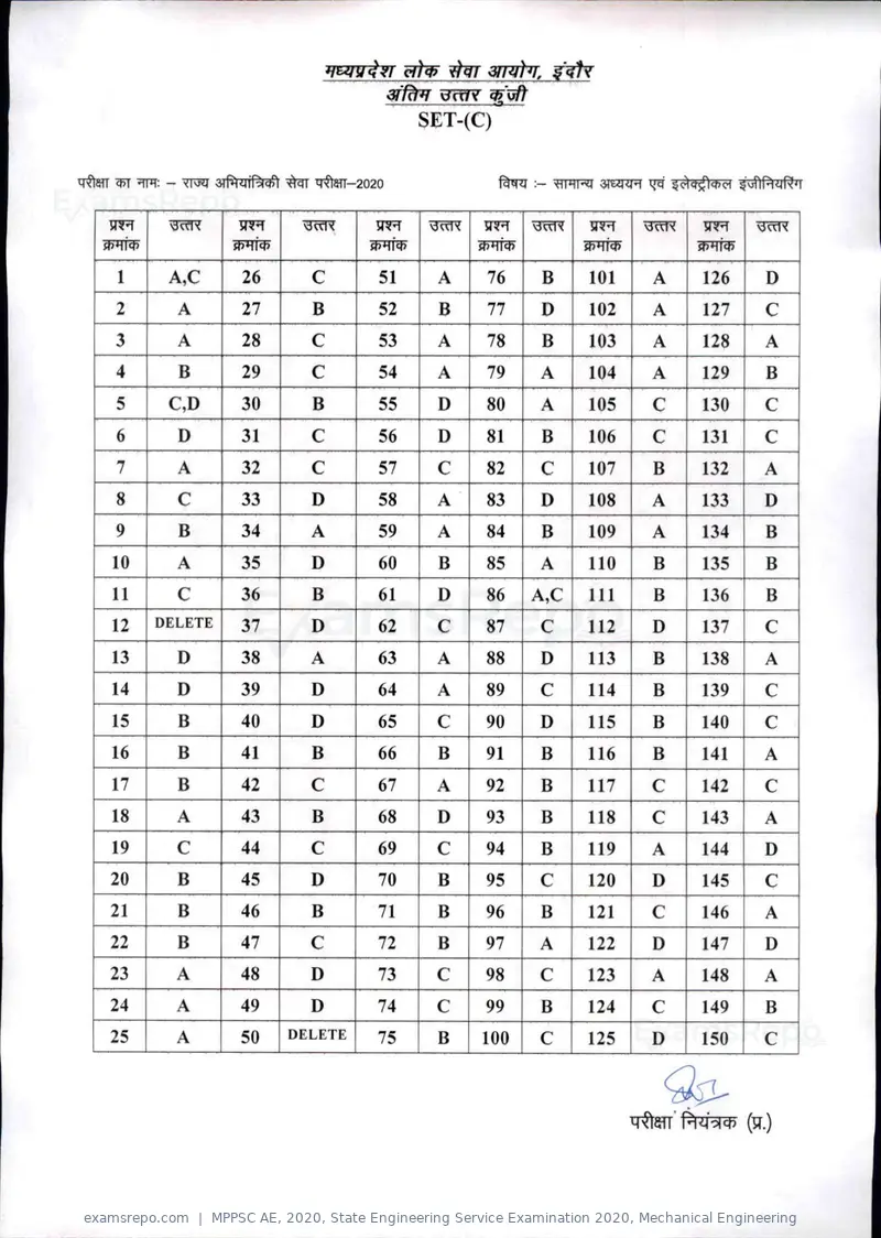 MPPSC AE 2020 answer key, State Engineering Service Examination 2020, Mechanical Engineering, page 8 of 17