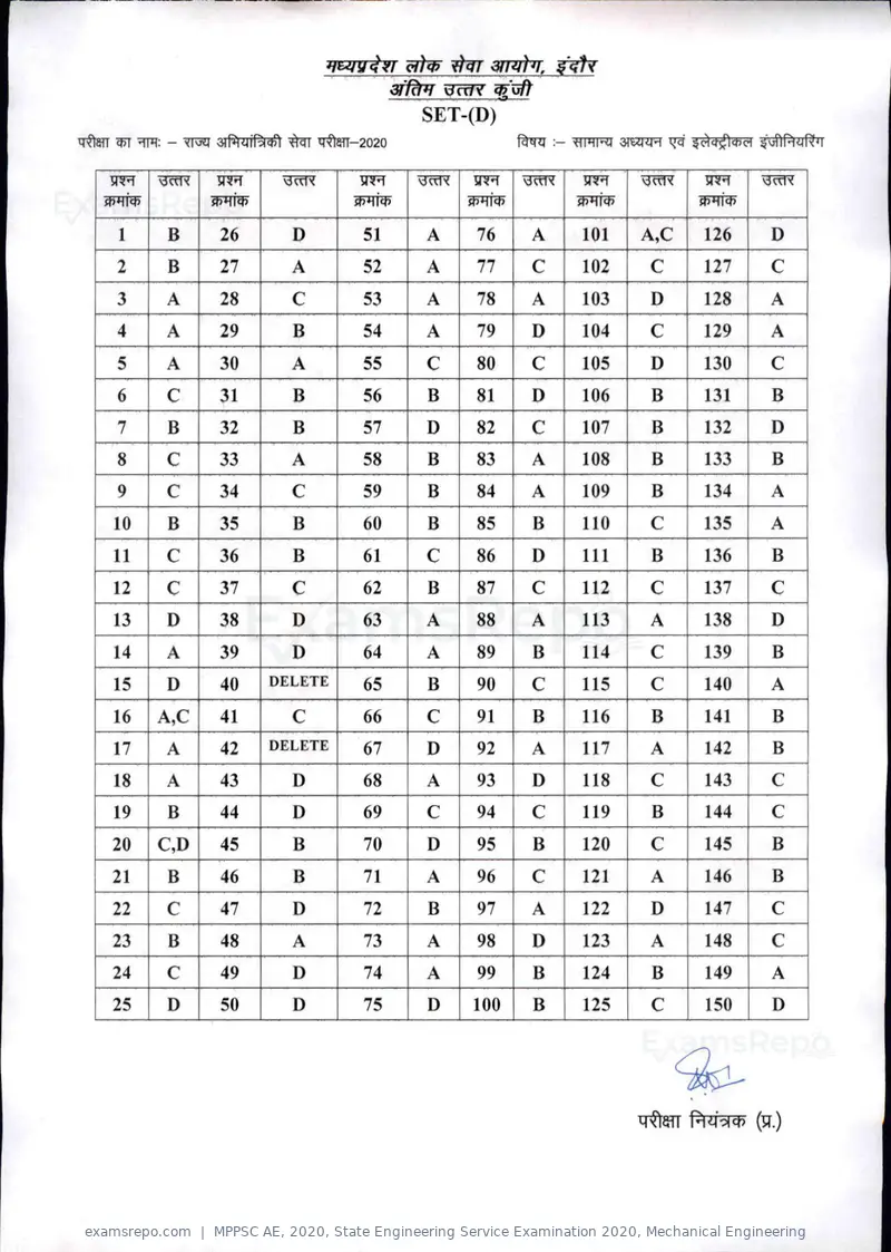 MPPSC AE 2020 answer key, State Engineering Service Examination 2020, Mechanical Engineering, page 9 of 17