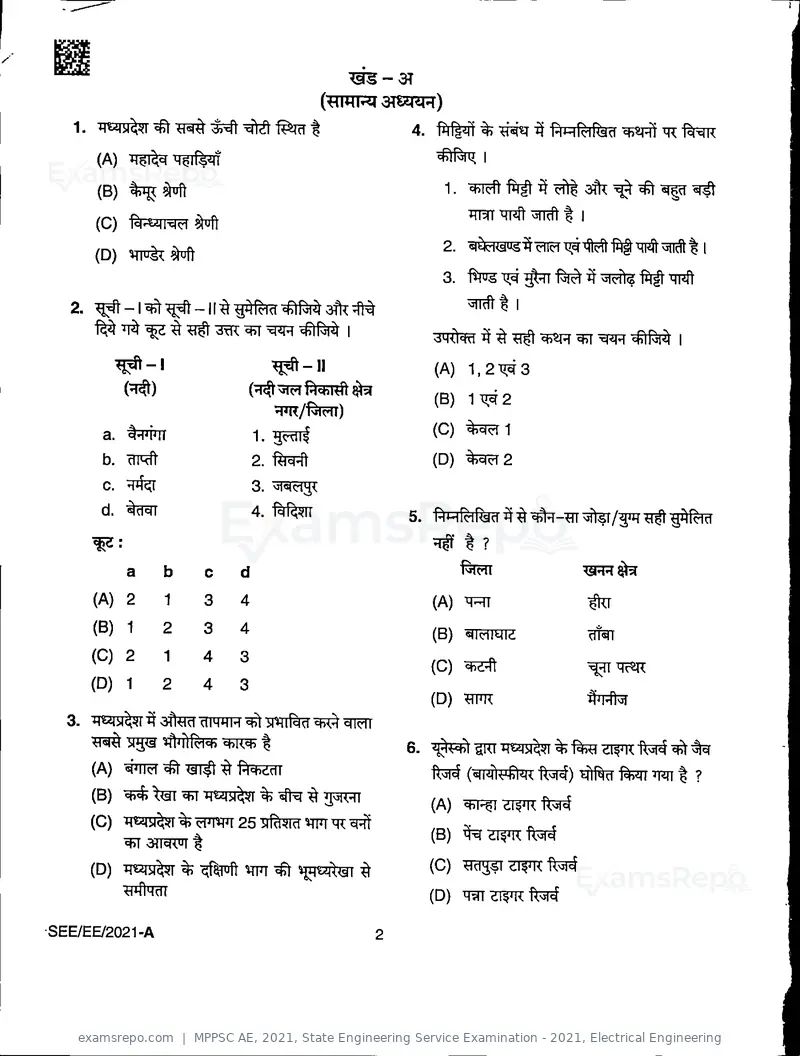 MPPSC AE 2021 question paper, State Engineering Service Examination - 2021, Electrical Engineering, page 2 of 32