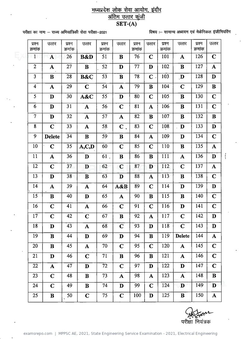 MPPSC AE 2021 answer key, State Engineering Service Examination - 2021, Electrical Engineering, page 10 of 13