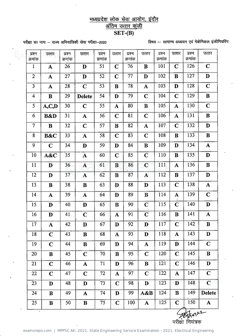 MPPSC AE 2021 answer key, State Engineering Service Examination - 2021, Electrical Engineering, page 11 of 13