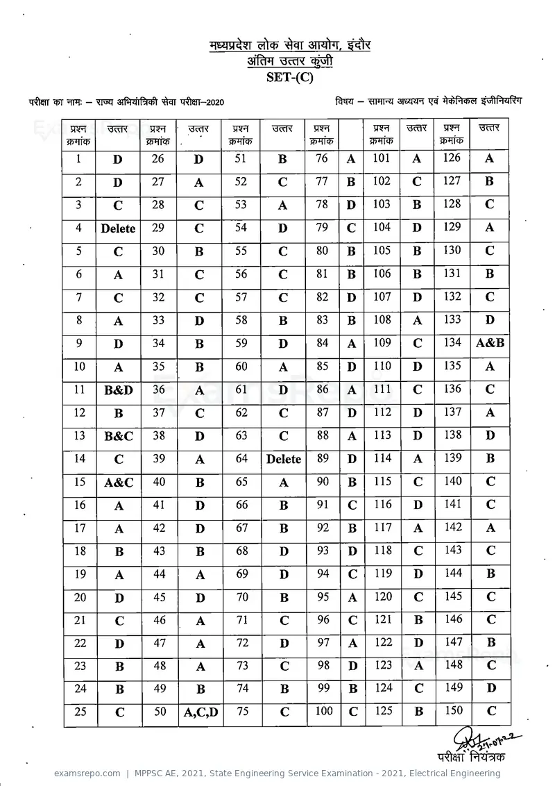 MPPSC AE 2021 answer key, State Engineering Service Examination - 2021, Electrical Engineering, page 12 of 13