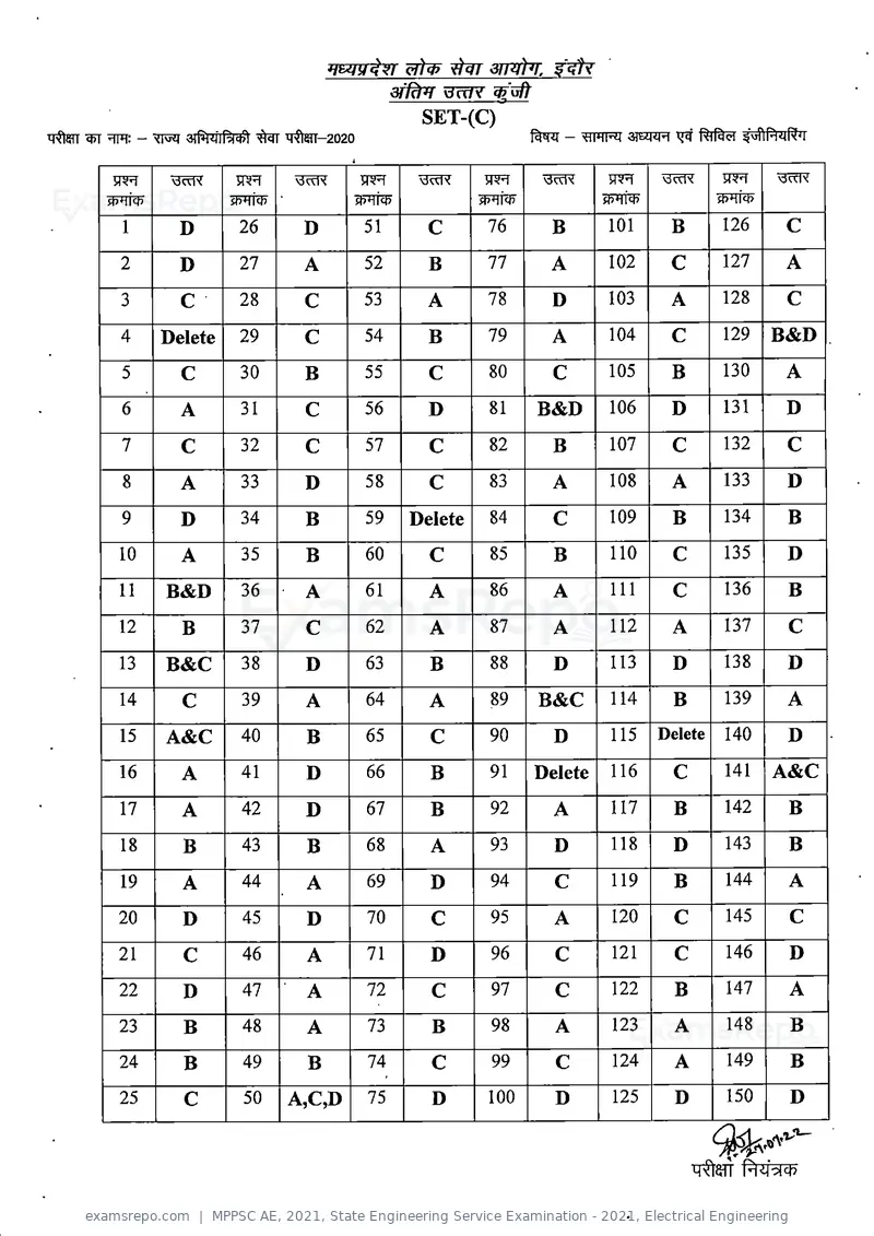 MPPSC AE 2021 answer key, State Engineering Service Examination - 2021, Electrical Engineering, page 4 of 13