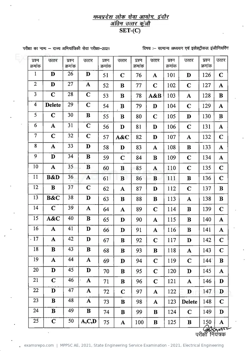 MPPSC AE 2021 answer key, State Engineering Service Examination - 2021, Electrical Engineering, page 8 of 13