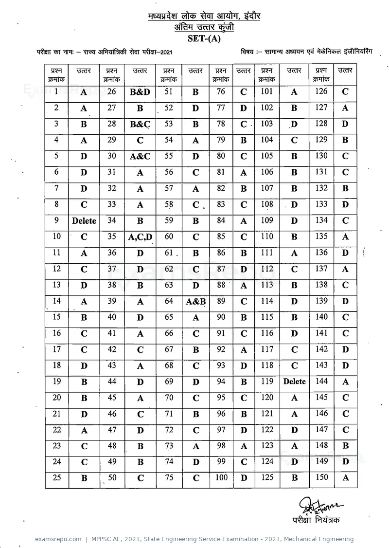 MPPSC AE 2021 answer key, State Engineering Service Examination - 2021, Mechanical Engineering, page 10 of 13