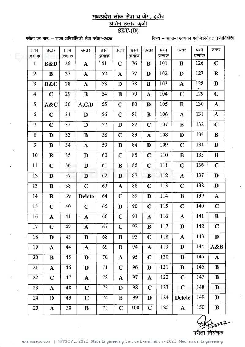 MPPSC AE 2021 answer key, State Engineering Service Examination - 2021, Mechanical Engineering, page 13 of 13