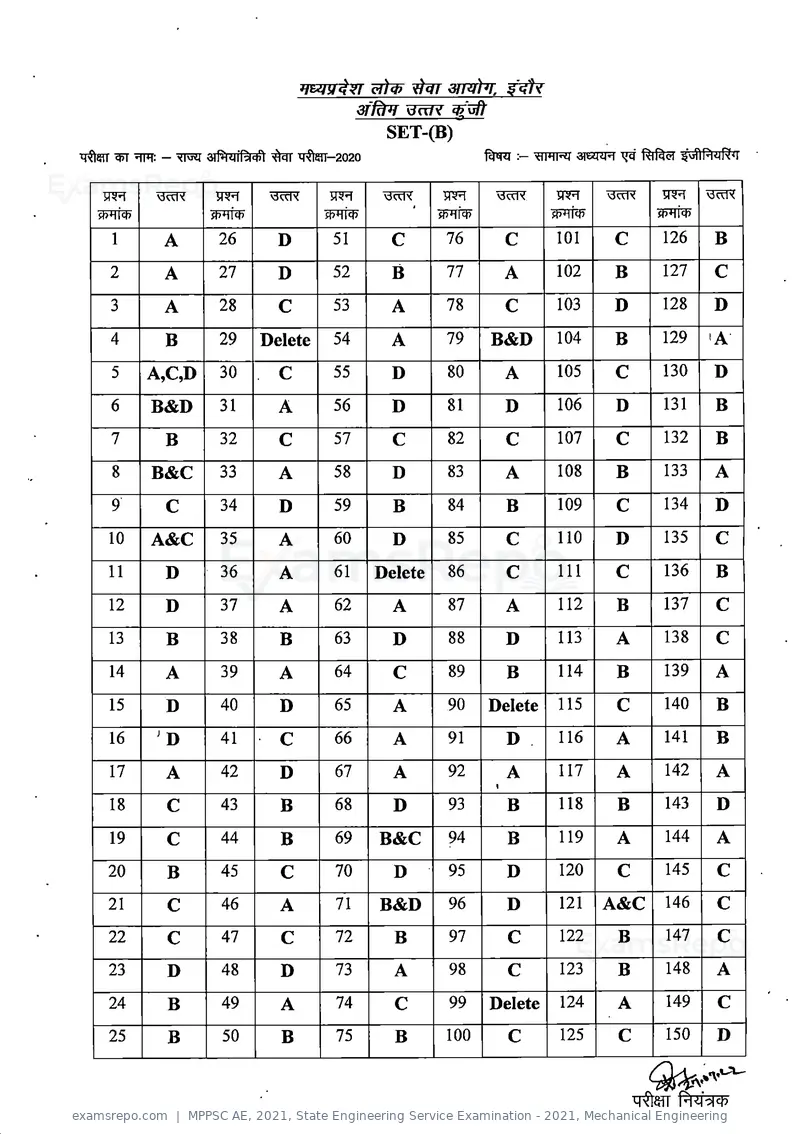 MPPSC AE 2021 answer key, State Engineering Service Examination - 2021, Mechanical Engineering, page 3 of 13
