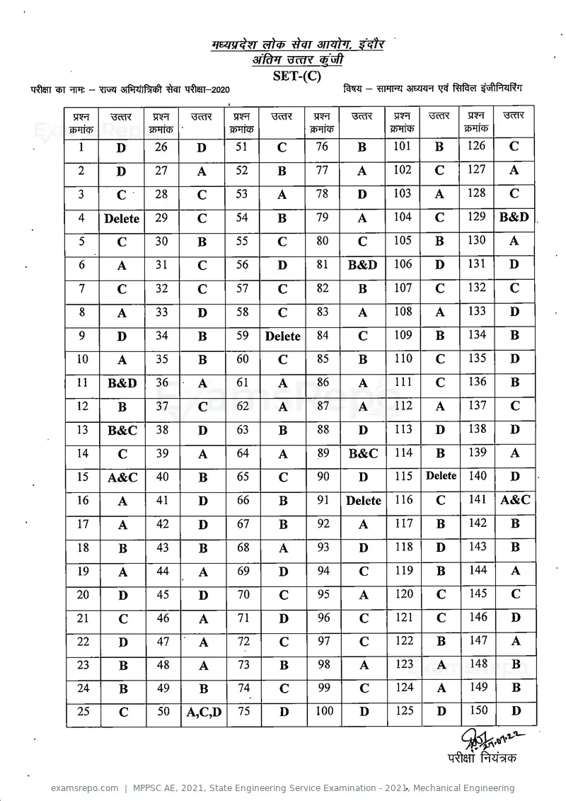 MPPSC AE 2021 answer key, State Engineering Service Examination - 2021, Mechanical Engineering, page 4 of 13