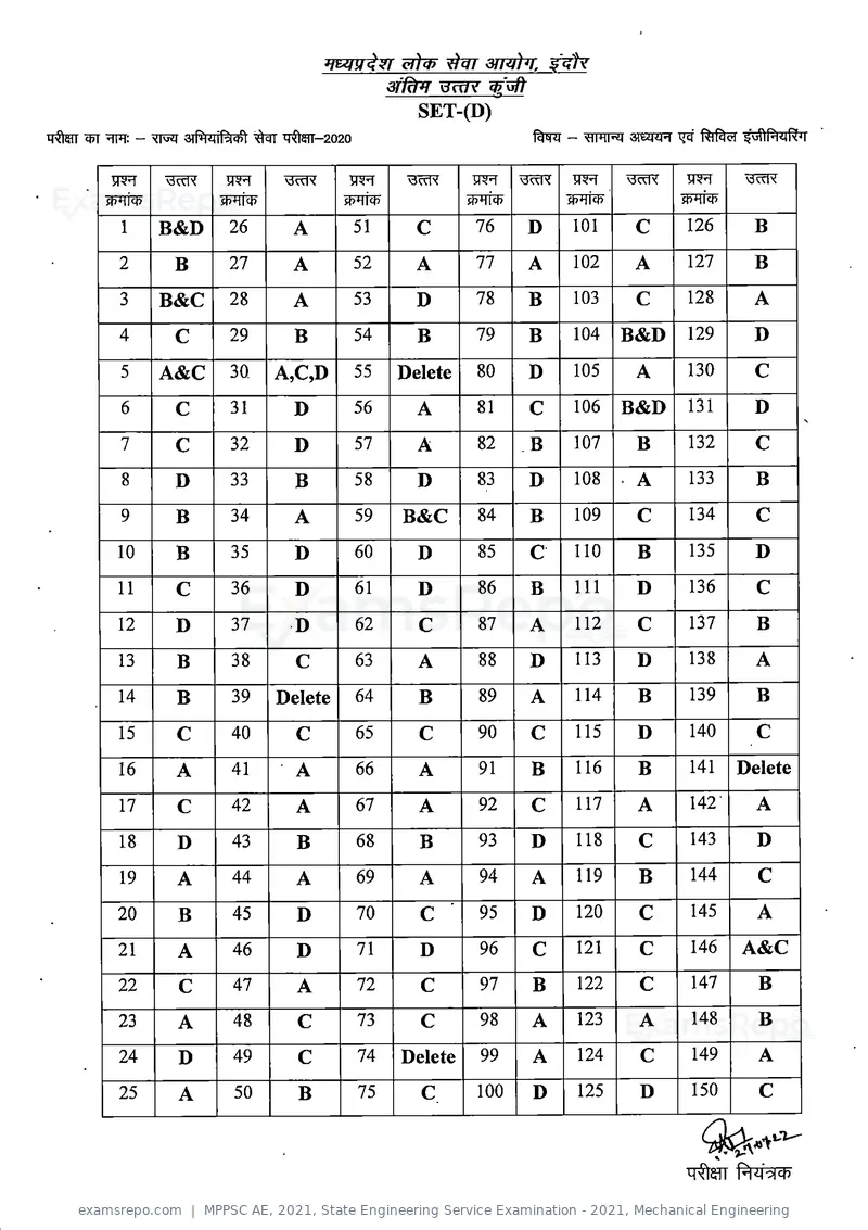MPPSC AE 2021 answer key, State Engineering Service Examination - 2021, Mechanical Engineering, page 5 of 13