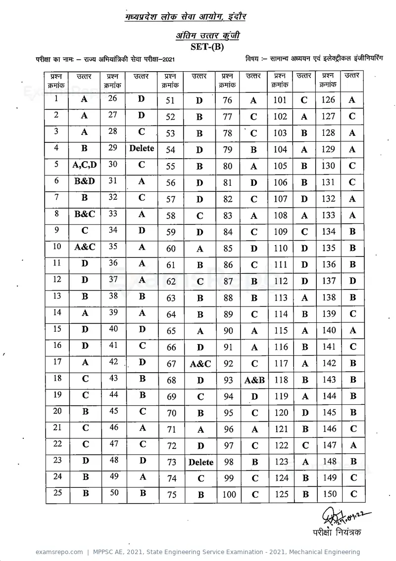 MPPSC AE 2021 answer key, State Engineering Service Examination - 2021, Mechanical Engineering, page 7 of 13