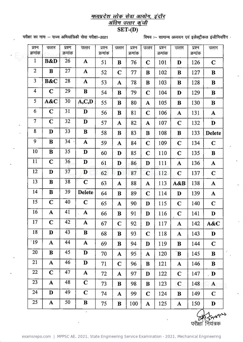 MPPSC AE 2021 answer key, State Engineering Service Examination - 2021, Mechanical Engineering, page 9 of 13